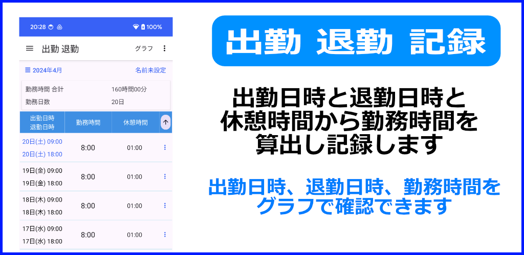 出勤 退勤 勤務時間 記録 – Androidアプリ 無料アプリと有料アプリ